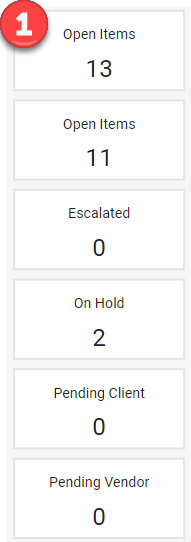 Open Items