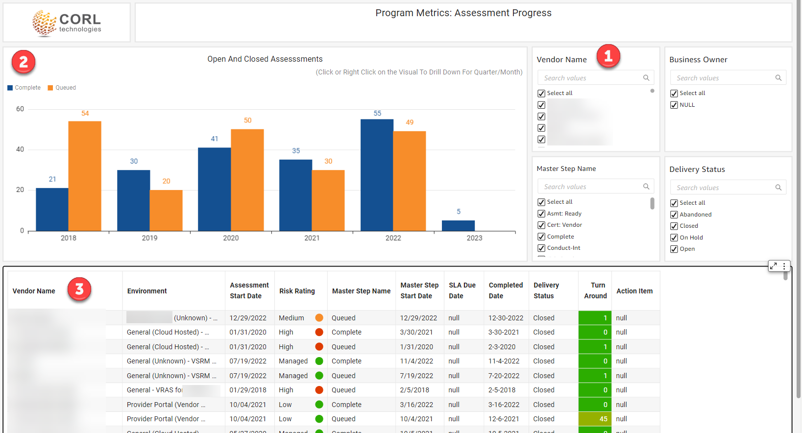 Assessment Progress Page